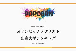 五輪メダリスト出身大学ランキング2026、1位は日本体育大 画像