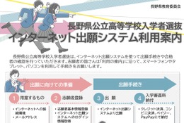 【高校受験2027】長野県、ネット出願の利用案内を公開…手順を解説 画像