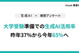 【大学受験】生成AI活用65.3%、前年比29pt増…英数・小論文で活用 画像