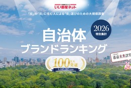自治体ブランド首都圏版、横浜市2位…浦安市が3位に浮上