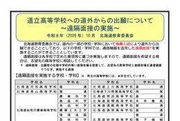 【高校受験2027】北海道公立高「遠隔面接」実施校34校を公開 画像