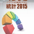 東京都「くらしと統計2015」