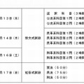 司法試験の実施日程