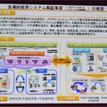 平成26年度から行われている先導的教育システムの実証事業