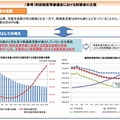 財務省の主張に対する文部科学省の考え