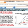 財政制度等審議会建議に対する考え方（教職員定数1）