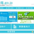 節電.go.jp 節電.go.jp