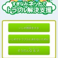 起動時の初期画面