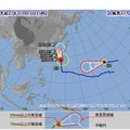 台風経路図