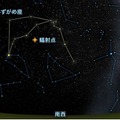 みずがめ座δ流星群の輻射点（7月28日午前3時の東京）