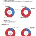 教育長の任命について