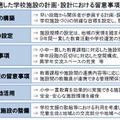 小中一貫教育に適した学校施設の計画・設計における留意事項