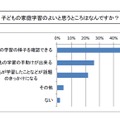 子どもの家庭学習のよいところはなにか