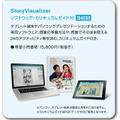 専用ソフトウェア「StoryVisualizer」