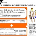 私立高等学校等の学費支援制度