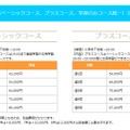 利用料金／「ベーシックコース」「プラスコース」