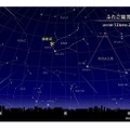 2015年12月中旬22時頃の東京の星空の「ふたご座流星群」 (c) 国立天文台天文情報センター