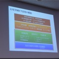 広尾学園では、キャリア教育などにもICTを活用している