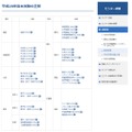 2016センター試験　全教科の正解が出揃った