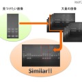 最近ではSTAP細胞などで一般にも学術論文画像の不正問題が社会問題として認知された。同社は東京大学出身の研究者が中心となって2014年に設立されたベンチャー企業で、研究用画像解析ソフトウェアの開発などを主な業務としている（画像はプレスリリースより）