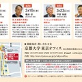 「東京で学ぶ 京大の知」シリーズ21「大地震、何が起きる？どう備える？―地震のメカニズム、予測・対策から復興まで―」