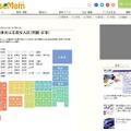 リセマム「都道府県別公立高校　過去問題」