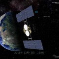 今回追加された小惑星探査機「はやぶさ2」の立体モデル。2015年12月3日の地球スイングバイも再現。