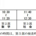 学力検査時間