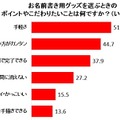 名前書きグッズを選ぶときのポイント