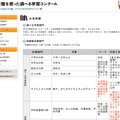 図書館を使った調べる学習コンクール2011