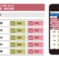 「神戸新聞NEXT」の試験問題・解答速報ページのイメージ