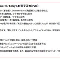英語補助教材「Welcome to tokyo」の特徴