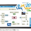 「SKYMENU Class 2016」マッピング