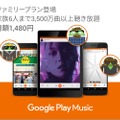 Google Play Musicファミリープラン