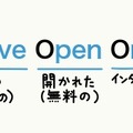 「JMOOC」の意味