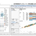 分析テンプレートの一例