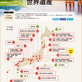 一度は訪れたい 日本の世界遺産