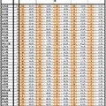 運動部活動指導の工夫・改善