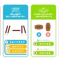 お菓子を使ってプログラミングを学習できるスマートフォン用アプリ「GLICODE（グリコード）」