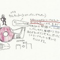山本健太郎くんが書き下ろした「テープカッター＜カルカット＞（ハンディタイプ・マスキングテープ用）」のイラスト
