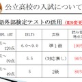 英語外部検定テストの活用