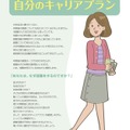 女子大学生の皆さん　考えましょう！自分のキャリアプラン