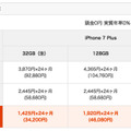 au、iPhone 7/7 Plusの価格を発表！