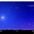 2016年9月15日20時頃の「中秋の名月」と東京の星空　（c） 国立天文台天文情報センター