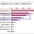 子供にスポーツを習わせる、もくしくは、習わせたい目的は何ですか