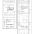 石川県公立高校入試＜社会＞問題・正答