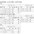 学力検査などの時間割