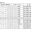 平成29年度司法試験の日程