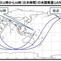 9月24日12時から16時（日本時間）の米国衛星UARSの地上軌跡