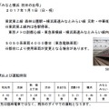 東武東上線からの運転概要